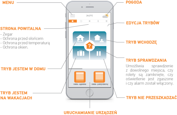 connexoon-window-interface Zarządzaj inteligentnie swoimi roletami!