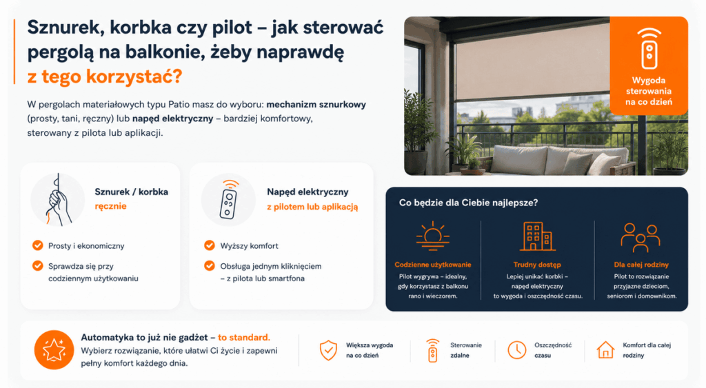 jak sterować pergolą