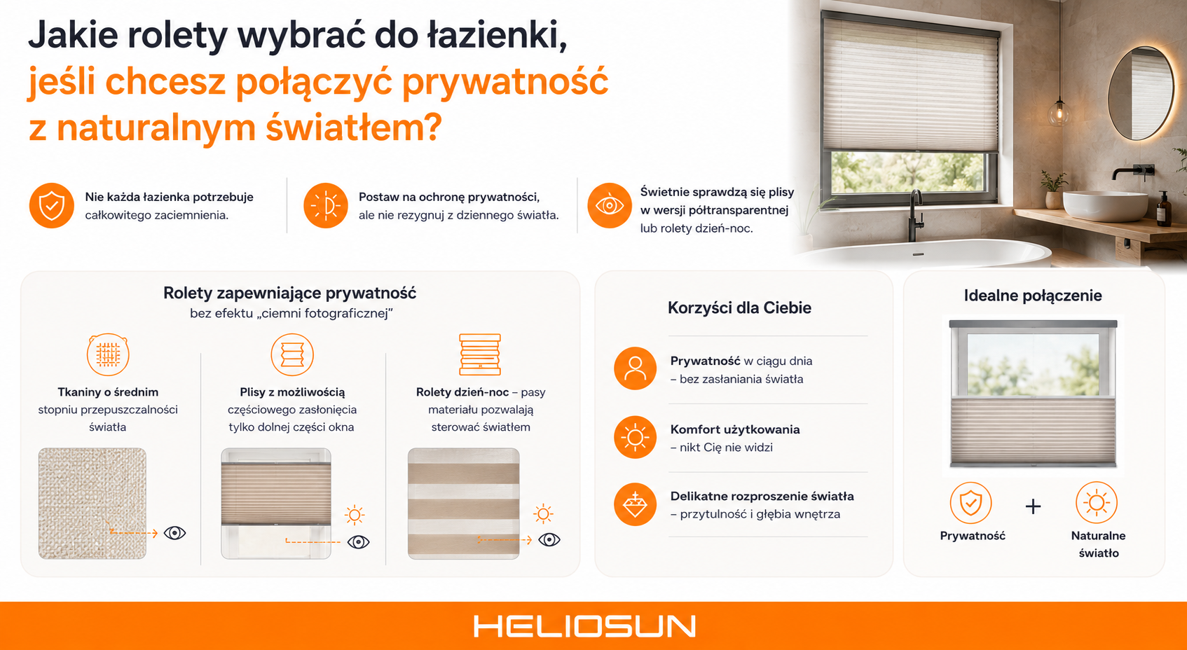 rolety do łazienki, które dają prywatność