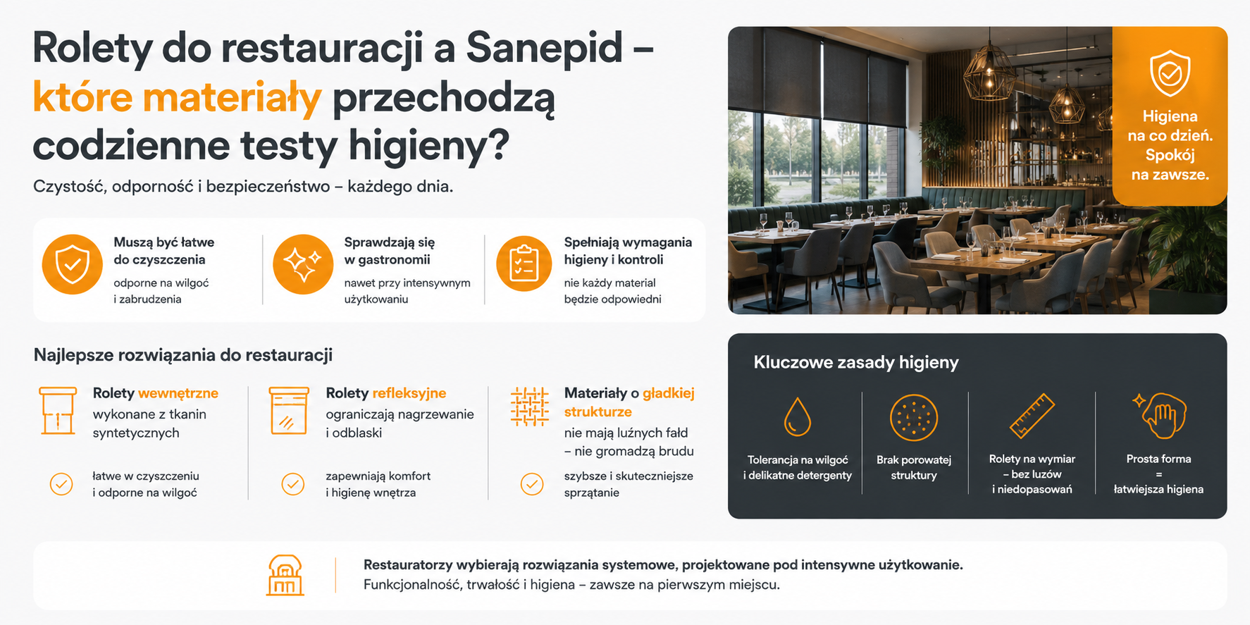Rolety do restauracji a Sanepid