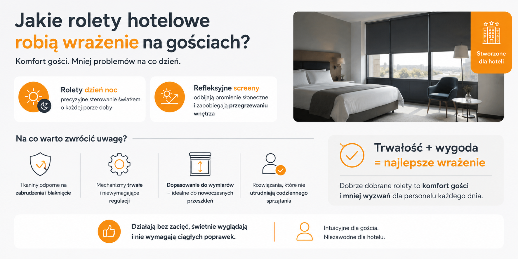 Rolety hotelowe