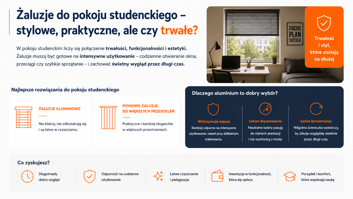 Żaluzje do pokoju studenckiego