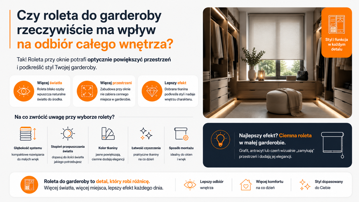 Roleta do garderoby a odbiór wnętrza